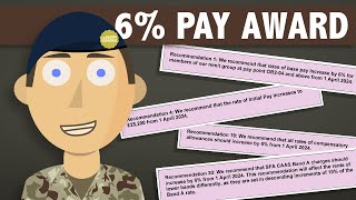 Armed Forces Pay Award 2024  Is It Enough [upl. by Menashem]