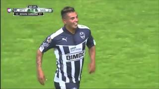 Edwin Cardona Goals amp Skills [upl. by Annauqal]