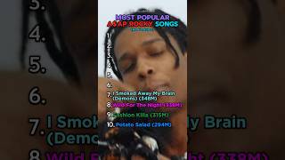 Most Popular AAP Rocky Songs rap asaprocky popular top10 ranking dontbedumb best hiphop yt [upl. by Hayden587]