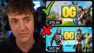 Ninja Explains Why Hes Making The Switch To BUILDS MODE Only [upl. by Akenihs250]