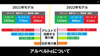 ブリヂストン 回生充電機能付き電動アシスト自転車2022年モデルの発表と航続距離について [upl. by Eolanda]