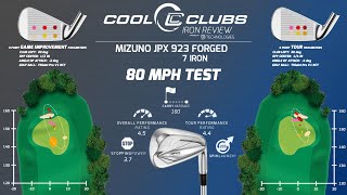 Mizuno JPX 923 Forged Robot Review [upl. by Tarrsus]