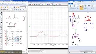 Salicylic Acid Analysis [upl. by Drahsar]