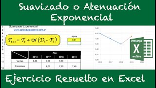 📌Suavizado Atenuación Exponencial Pronóstico de ventas Explicación y Ejercicio Práctico resuelto❗️ [upl. by Egiarc947]