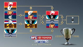 Sydney v Port Adelaide  AFL Preliminary Final 2024 Live Reaction [upl. by Wallack]