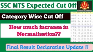 SSC MTS Expected Cut Off Category Wise 2024 Big Increase In Normalisation amp Final Results Update [upl. by Prussian]