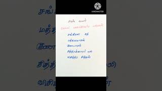 TNPSC history சிறப்பு பெயர்கள் group42025 tnpsc group42025 governmentexam [upl. by Aron]