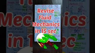 Mechanical properties of Fluids One Shot Neet 2025  Short Notes Neet 2025  Class 11 Physics [upl. by Huxley534]