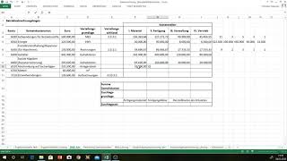 Betriebsabrechnungsbogen erstellen einfach erklärt  Gemeinkostenzuschlagssätze ermitteln [upl. by Hatti]