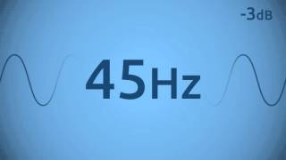 45 Hz Test Tone [upl. by Weinman544]