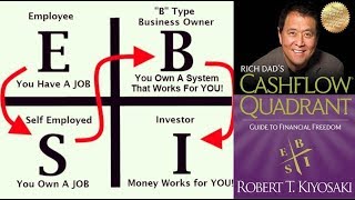 How to Get Rich using the ESBI System  Cashflow Quadrant Explained by Robert Kiyosaki [upl. by Lincoln151]