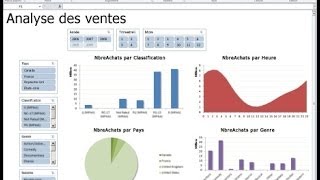 excelcalculer des heures supérieurs à 24 heures [upl. by Dnilazor]