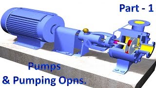 Pumps and Pumping Operations  Chapter 1  Introduction and Operations [upl. by Gabby755]