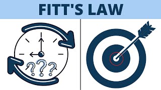 Fitts Law Explained [upl. by Notffilc]