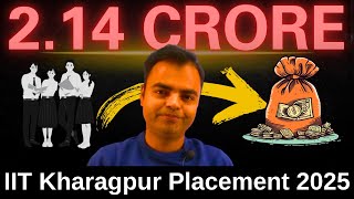 IIT Kharagpur Placements 2025 214 Crore Highest Package Placements in IIT 2025 [upl. by Aguste]