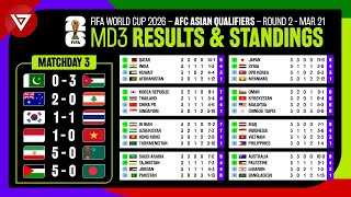 🔴 Matchday 3 Results amp Standings Table FIFA World Cup 2026 AFC Asian Qualifiers Round 2 per 21 Mar [upl. by Belle]