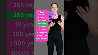 Time in Numbers From Days to Millennia Explained learnenglish vocabulary shorts [upl. by Edmea]