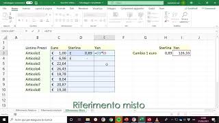 Excel Il simbolo  riferimento assoluto e relativo  parte 2  Riferimenti misti [upl. by Kciremed]