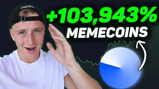 Top 3 Best Memecoins on Base 1000x potential [upl. by Yelah]