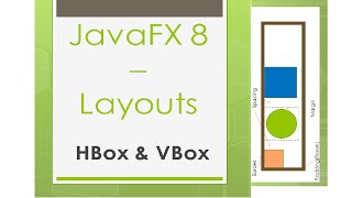 JavaFX 8 Tutorial  HBox amp VBox Layouts 9 [upl. by Eusassilem]