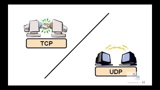 tcp vs udp compared and explained in simple terms  CCNA 200301 [upl. by Marcelle]