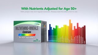 At age 50 take MultivitaminsMinerals Centrum Silver Advance [upl. by Aicilla]