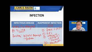 Communicable Disease by Sir Jonathan James [upl. by Sunday369]