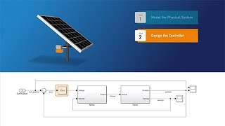 Getting Started with Simulink for Controls [upl. by Euqinorev]