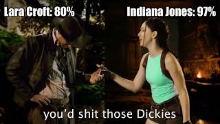 Lara Croft vs Indiana Jones with Healthbars [upl. by Donia]