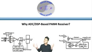 Why ADCDSPBased PAM4 Receiver [upl. by Nahtiek]