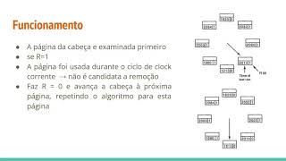 Algoritmo de substituição de página WSClock e Simulação do LRU em software [upl. by Ennairej]