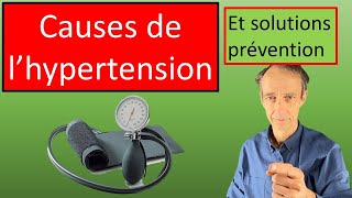 Hypertension  causes solutions prévention [upl. by Arabela116]