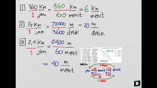 Konversi dari KMJam menjadi KMMenit [upl. by Brie]