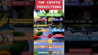 Best crypto prediction 2024 2025 cryptocurrency [upl. by Erleena]