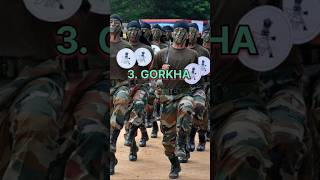 Top 10 Powerful Special Forces 🔥☠️ in India shorts [upl. by Starlene]