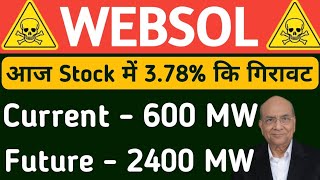 Websol Energy System Share News  Websol Energy System Share Latest News  Websol Energy System Ltd [upl. by Anelrahc625]