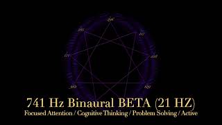 741 Hz Healing BINAURAL BETA HD 1080p [upl. by Yregerg430]