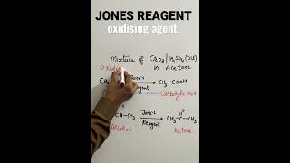 JONES REAGENT oxidising agent  ytshorts [upl. by Eerol]