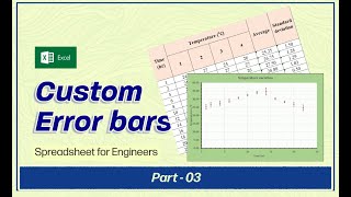 Spreadsheet for Engineers  Part 3  BME358C  Custom Error bars [upl. by Femi222]