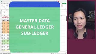 P4 Sự liên hệ giữa Master Data General Ledger và Subledger  Cơ chế hoạt động phần mềm kế toánERP [upl. by Nyladnarb]