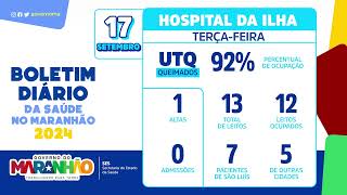 Boletim de Atendimentos do Hospital da Ilha 17092024 [upl. by Toth]