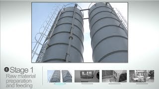 Foamed concrete and polystyrene concrete plant [upl. by Aenaj427]