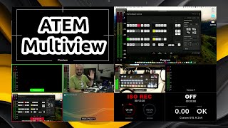 Blackmagic ATEM Todo sobre el MULTIVIEW o VISUALIZACIÓN [upl. by Legnalos]