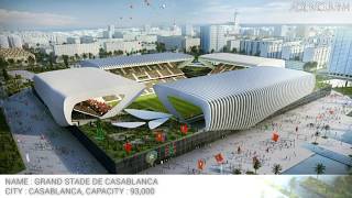 FIFA World Cup 2030 Stadiums  MOROCCO  ملاعب المغرب لاستضافة كاس العالم 2030 [upl. by Nevi388]