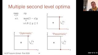 Introduction to Bilevel Optimization Linear Bilevel Problems and Maybe Beyond  Part 22 [upl. by Wildon]