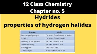 hydridesproperties of hydrogen halides12 class chemistry [upl. by Fisch461]