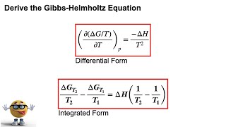 GibbsHelmholtz Equation Derivation  Short and Explained 💪 [upl. by Anilorac]