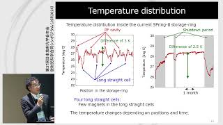 Synchrotron Radiation Research in JAPAN  Invited Shinichi Matsubara [upl. by Gromme]