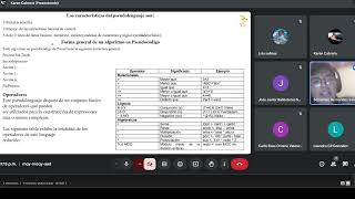 1ra parte de explicación de tema de PSeInt por alumnos [upl. by Barboza843]