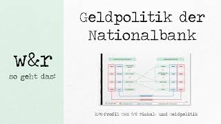 GWZ 8 Geld und Fiskalpolitik  6 Geldpolitik der Nationalbank [upl. by Atnahsal]